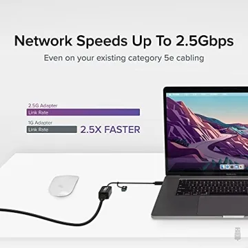 Plugable 2.5GB USB Ethernet Adapter - Fast Connectivity