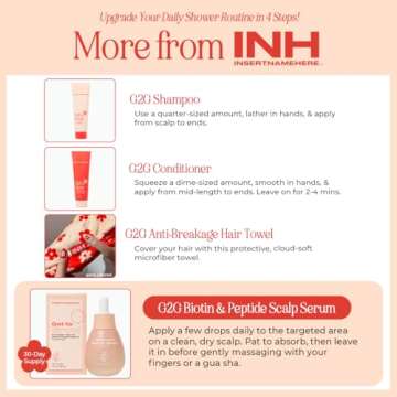 INH Hair Serum | G2G Biotin & Caffeine Scalp Treatment That Supports Natural Hair Growth | Non Comedogenic Follicle Stimulator & Multi-Peptide Serum for Hair Density & Strengthening | 30-Day Supply