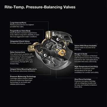 KOHLER 8304-K-NA Rite-Temp Pressure-Balancing Valve Body and Cartridge Kit, Shower Valve System