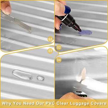 Clear PVC Suitcase Cover Protectors 20 inch Transparent Travel Luggage Covers for Suitcase Tsa Approved