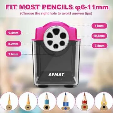 Electric Pencil Sharpener Heavy Duty, 6-Hole Classroom Pencil Sharpener for 6-11mm Pencils, Auto Sto...