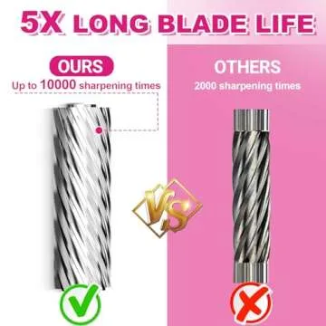 Electric Pencil Sharpener Heavy Duty, 6-Hole Classroom Pencil Sharpener for 6-11mm Pencils, Auto Stop Pencil Sharpener Plug in,10000 Sharpening Times, Save Colored Pencils, Pink