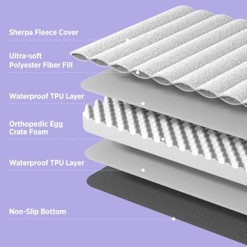 Stylish Orthopedic Dog Bed for Large Dogs, Easy Care