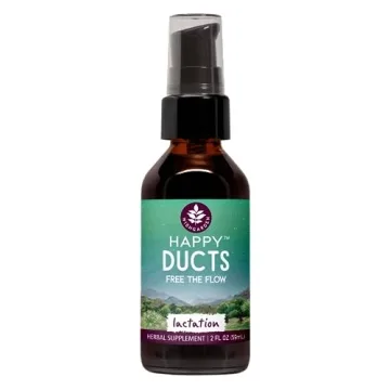 WishGarden Herbs Happy Ducts Lactation Support Tincture for Breastfeeding Relief - 2oz