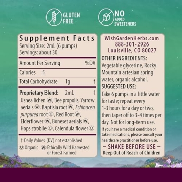 Happy Ducts Lactation Support for Clogged Duct Relief