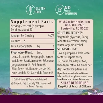 Happy Ducts Lactation Support for Clogged Duct Relief