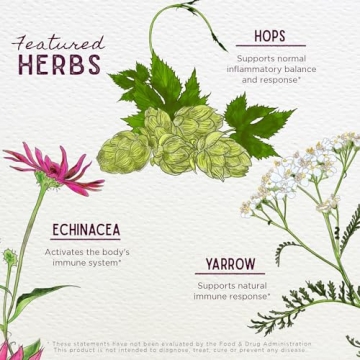 Happy Ducts Lactation Support for Clogged Duct Relief