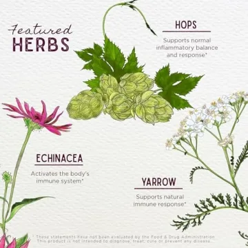 Happy Ducts Lactation Support for Clogged Duct Relief