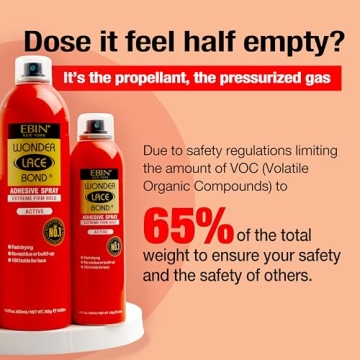 EBIN NEW YORK Wonder Lace Bond Adhesive Spray 14.2oz