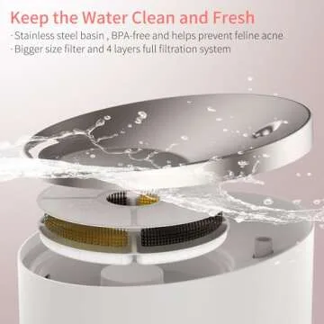 beQ Cat Water Fountain,2.5L/84oz Inside Ultra-Quiet Stainless Steel Automatic Pet Water Dispenser,BP...