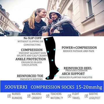 Graduated Copper Compression Socks for Men & Women Circulation 8 Pairs 15-20mmHg - Best for Running Athletic Cycling