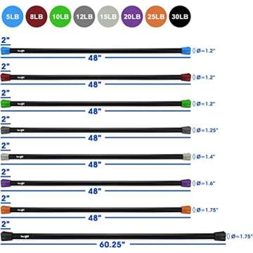 Yes4All Total Body Workout Weighted Pilates Bar, Body Bar For Exercise, Therapy, Aerobics, and Yoga, Strength Training, 20lbs