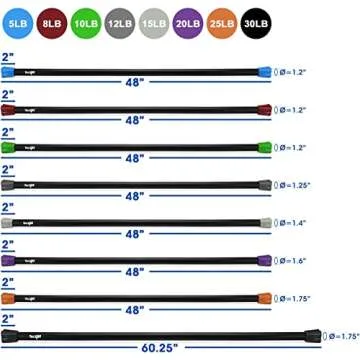 Yes4All Total Body Workout Weighted Pilates Bar, Body Bar For Exercise, Therapy, Aerobics, and Yoga, Strength Training, 20lbs