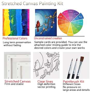 2 Pack Paint and Sip Canvas Painting Kit Pre Drawn Canvas for Painting for adults Stretched Canvas C...