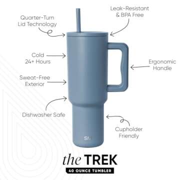 Simple Modern 40 oz Tumbler with Handle and Straw Lid | Insulated Cup Reusable Stainless Steel Water...