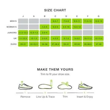 Superfeet All-Purpose Support High Arch Insoles (Green) - Trim-To-Fit Orthotic Shoe Inserts - Professional Grade - Men 15.5-17