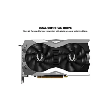 ZOTAC RTX 2060 Twin Fan - Power Packed Gaming Graphics Card