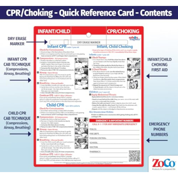 Infant CPR & Choking Magnet - First Aid Guide