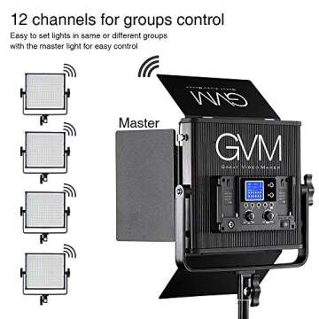 GVM 672S LED Video Light Kit for Photography and Videography