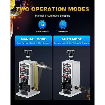 CREWORKS Manual Wire Stripper Machine, 0.06"-1" Wire Stripping Machine, Wire Stripping Tool for 1.5-...