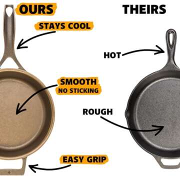 Stargazer 12-Inch Cast Iron Skillet | Made in USA, Seasoned, Even Heat Distribution, Easy to Clean, Smooth Nonstick Finish for Grilling, Frying, Sauteing, Searing, Baking