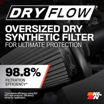 K&N Cold Air Intake System for Chevy/GMC/Cadillac