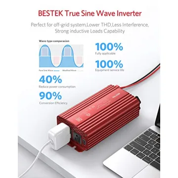 BESTEK 500W Pure Sine Wave Car Inverter for Safe Power