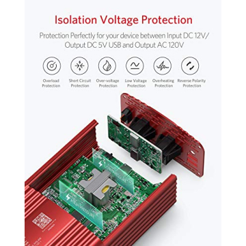 BESTEK 500W Pure Sine Wave Car Inverter for Safe Power