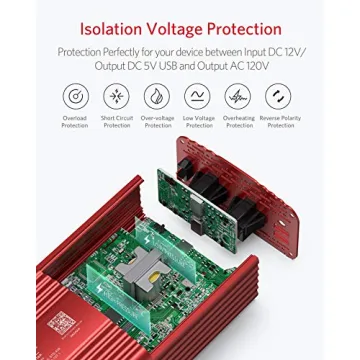 BESTEK 500W Pure Sine Wave Car Inverter for Safe Power