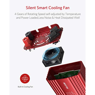 BESTEK 500W Pure Sine Wave Car Inverter for Safe Power