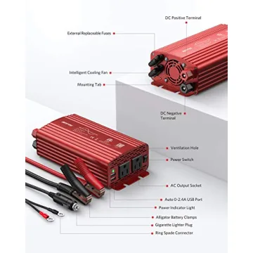 BESTEK 500W Pure Sine Wave Car Inverter for Safe Power