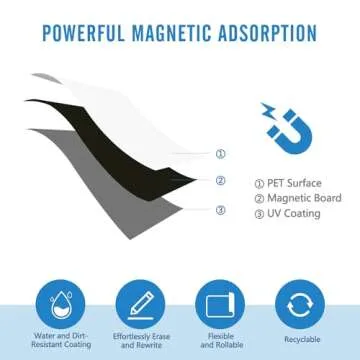 Magnetic Whiteboard for Fridge, 12” X 16” Fridge Whiteboard Magnetic Dry Erase Board A3 Magnetic White Board Organizer and Planner for Kitchen Shopping List with 1 Eraser & 3 Markers