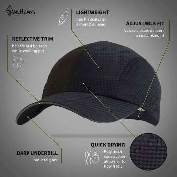 TrailHeads Race Day Running Hat for Men | Quick Dry