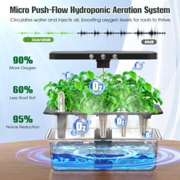 Hydroponics Growing System with LED Light 15 Pods