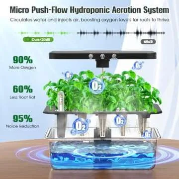 Hydroponics Growing System with LED Light 15 Pods