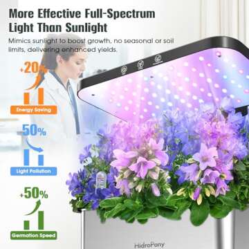 Hydroponics Growing System with LED Light 15 Pods