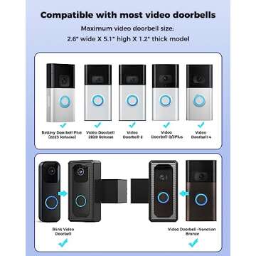 AntiTheft Video Doorbell Mount,Compatible with Ring Doorbell,Blink Video Doorbell(2020 Release)、4?...
