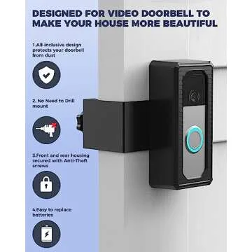 AntiTheft Video Doorbell Mount,Compatible with Ring Doorbell,Blink Video Doorbell(2020 Release)、4、3/3Plus /2/1,Ring Battery Doorbell Plus/Pro, No-Drill Ring Doorbell Holder Accessories