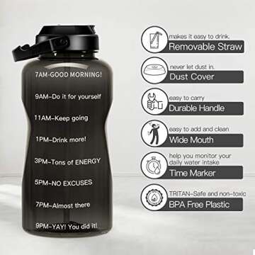 QuiFit Motivational Gallon Water Bottle - with Straw & Time Marker BPA Free 128 oz Large Water Jug L...