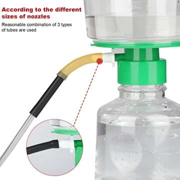 YSJWAER Lab Vacuum Filtration Pump - Laboratory Filter Distillation Apparatus Kit for Fast Filtration of Liquids