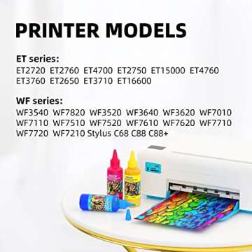 FASTINK Sublimation Ink Refill Bottles, 400ML | Anti-UV for ET Printers