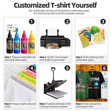 Premium FASTINK Sublimation Ink Refill Bottles 400ML