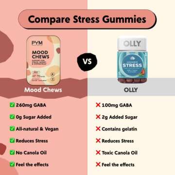 PYM Berry Mood Chews for Stress & Mood Support 60 Count