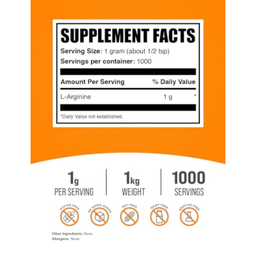 BulkSupplements.com L-Arginine Powder - Arginine 1000mg, Arginine Supplement - Nitric Oxide Supplement, Unflavored & Gluten Free, 1000mg per Serving, 1kg (2.2 lbs) (Pack of 1)