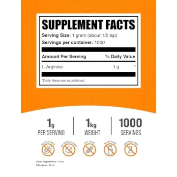 BulkSupplements.com L-Arginine Powder - Arginine 1000mg, Arginine Supplement - Nitric Oxide Supplement, Unflavored & Gluten Free, 1000mg per Serving, 1kg (2.2 lbs) (Pack of 1)