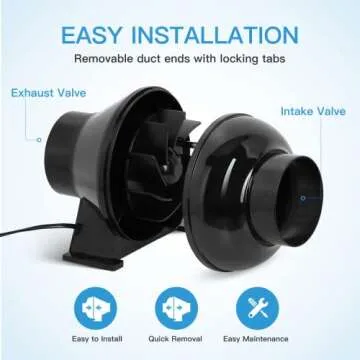 iPower 4 Inch Inline Ventilation Fan Quiet 230 CFM