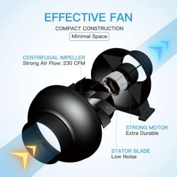 iPower 4 Inch Inline Ventilation Fan Quiet 230 CFM