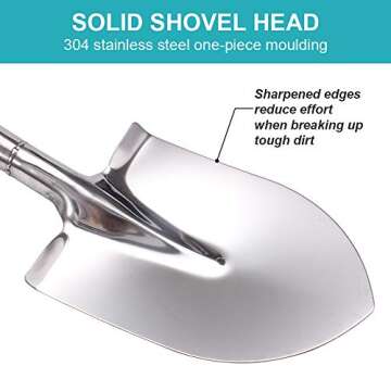 Durable LUBAN 31.5 Inch Short Garden Shovel for Easy Digging