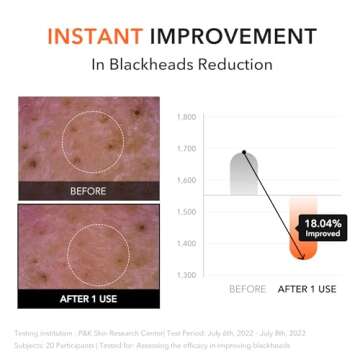 APRILSKIN Carrotene Double Cleansing Duo | Vegan | Blakcheads Remover | Non-comedogenic | Double Cleansing | Korean Skin Care | Kbeauty