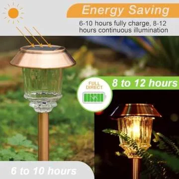Adjustable Solar Garden Lights for Eco-Friendly Illumination
